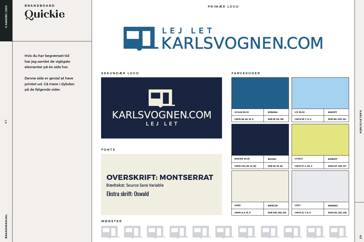 Karlsvognen_Brandboard